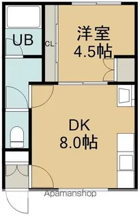 sideways美原Ⅰ(サイドウェイズミハラワン)【1階】の間取り